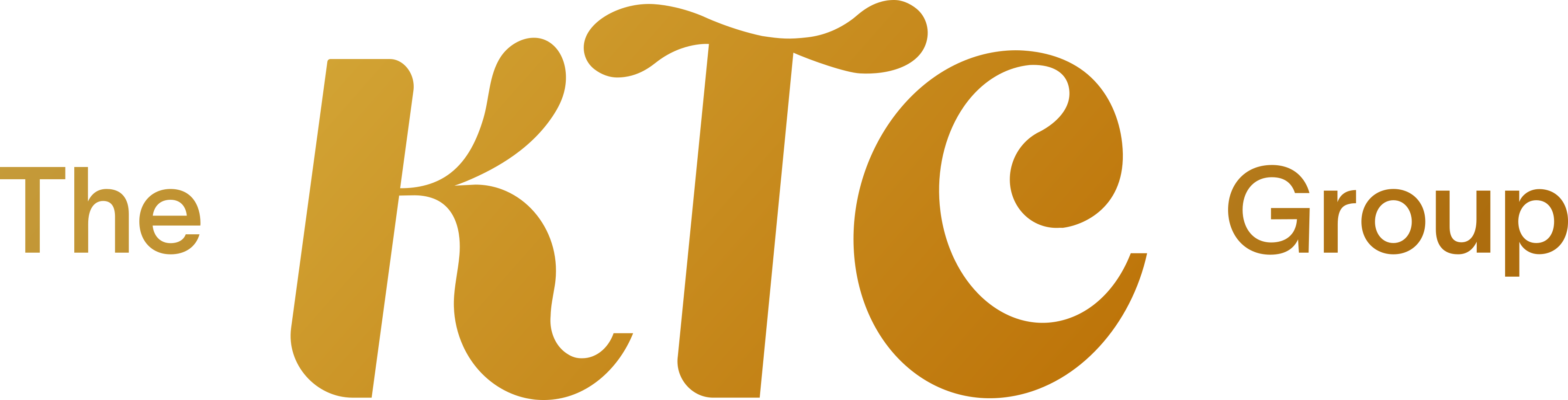 KTC